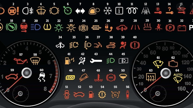 Ý nghĩa đèn báo trên táp lô xe hơi (phần 1) 