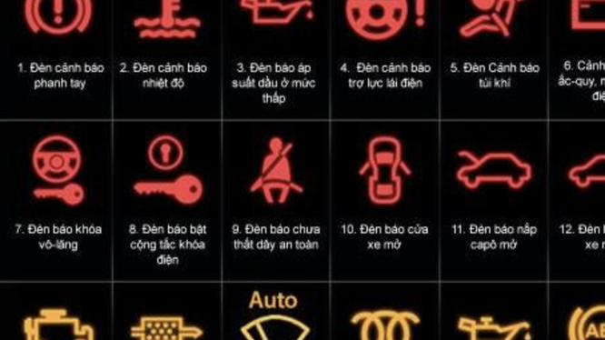 Ý nghĩa đèn báo trên táp lô xe hơi (phần 2) 