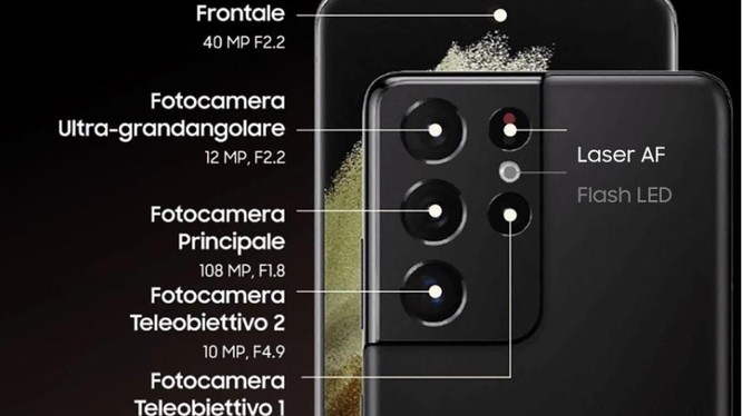Thông số cụm camera của Samsung Galaxy S21 series