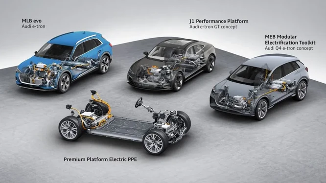 Audi sẽ nghiên cứu xe điện trên nền tảng PPE tại Trung Quốc