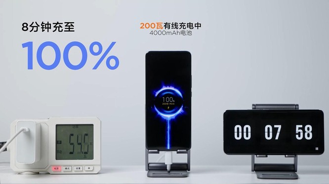 Xiaomi giới thiệu công nghệ sạc nhanh có dây 200W và sạc không dây 120W