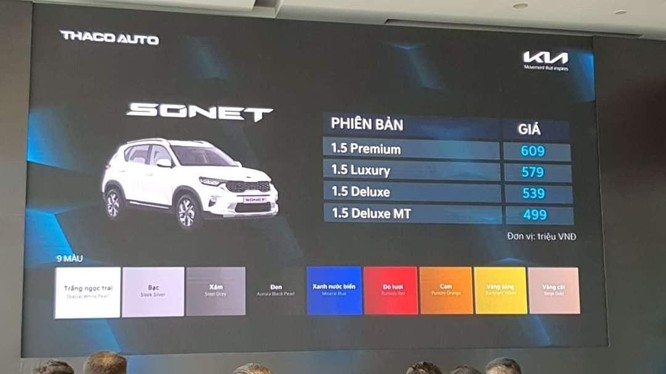 Kia Sonet nhận đặt hàng, giá từ 499 triệu, bắt đầu giao xe từ tháng sau