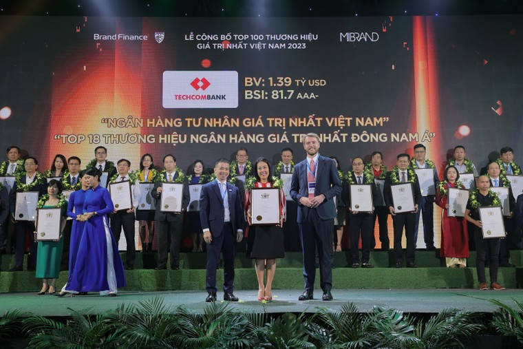 Techcombank là thương hiệu ngân hàng tư nhân giá trị nhất Việt Nam 2023 ảnh 3