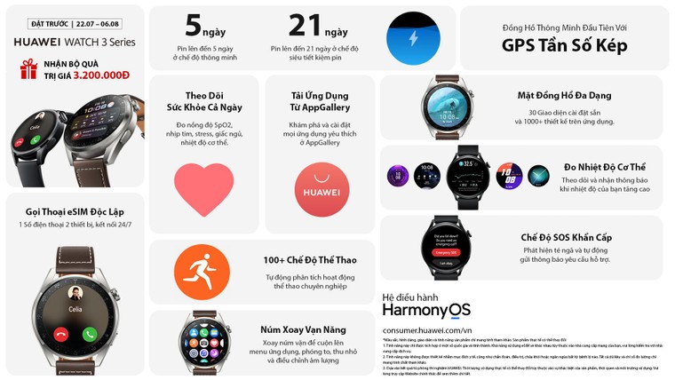Huawei giới thiệu Watch 3 và Watch 3 Pro - Định chuẩn mới cho đồng hồ thông minh cao cấp ảnh 8