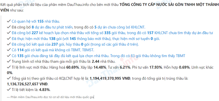 SAWACO: Bất thường trong gói thầu mua đồng hồ cấp nước? ảnh 5