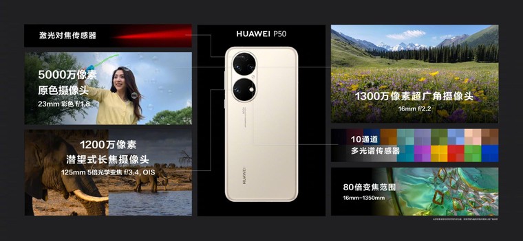 Huawei P50 và P50 Pro đã được ra mắt, những nâng cấp đang chú ý trên flagship mới của Huawei ảnh 2