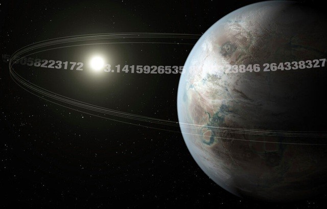 Phát hiện 'hành tinh Pi' mất đúng 3,14 ngày quay quanh Mặt trời