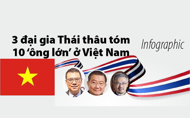 3 đại gia Thái thâu tóm 10 'ông lớn' ở Việt Nam