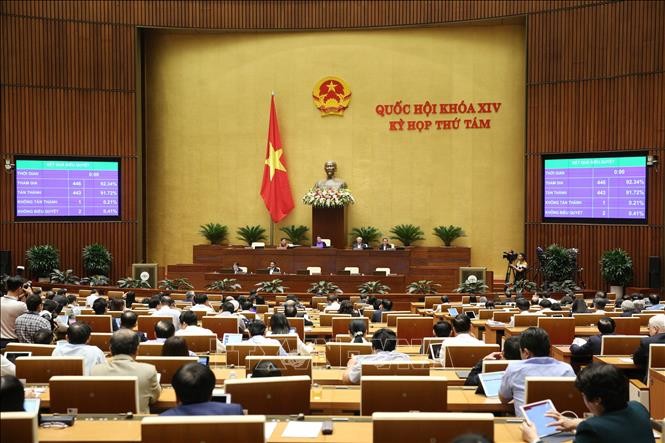 Các Đại biểu Quốc hội biểu quyết thông qua Luật Dân quân tự vệ (sửa đổi) với 443/446 phiếu tán thành, chiếm 91,72%. Ảnh: Dương Giang/ TTXVN