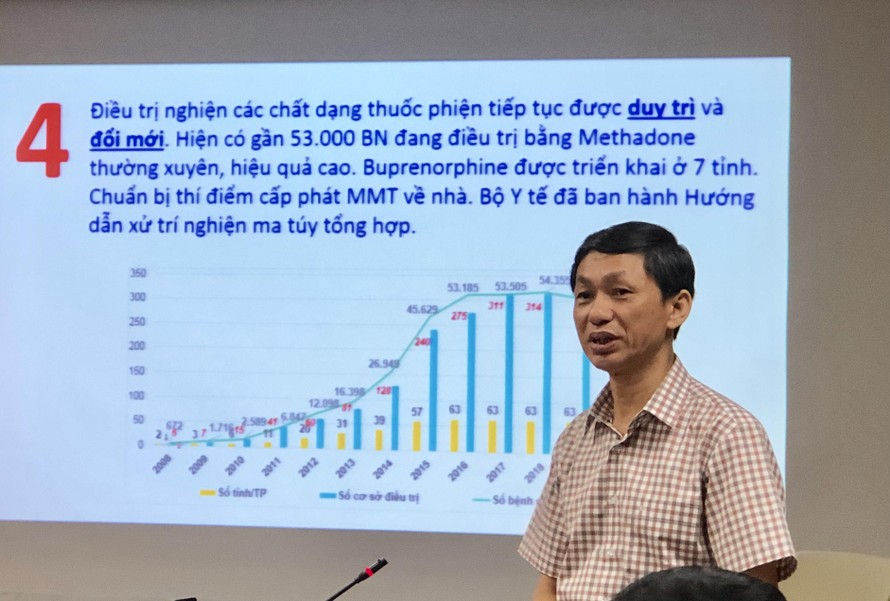 TS Nguyễn Hoàng Long , Cục trưởng Cục Phòng chống HIV/AIDS cung cấp thông tin cho báo chí.