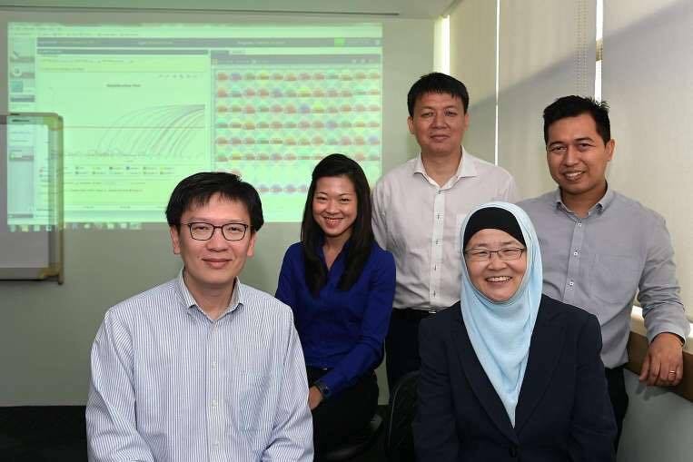 (Từ trái sang) Trưởng nhóm - nhà khoa học nghiên cứu chính của thử nghiệm lần này - ông Tan Min-Han, nhân viên phòng thí nghiệm Jess Võ, nhà khoa học nghiên cứu cấp cao Hu Min, giám đốc điều hành IBN – Bà Jackie Ying và Nhân Viên Phòng Phí Nghiệm cấp cao.