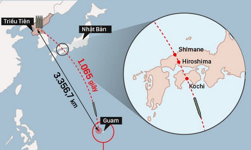 Kế hoạch phóng tên lửa tới Guam của Triều Tiên