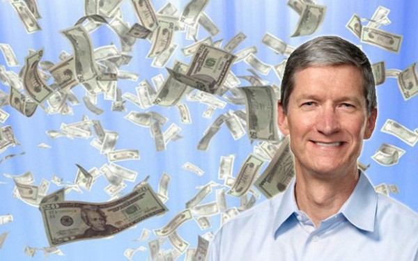 Apple thu về tận 151 USD cho mỗi chiếc iPhone bán ra, gấp 5 lần Samsung