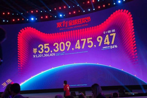 Màn hình thể hiện doanh thu của Alibaba sau 1 tiếng đầu tiên của Ngày Độc Thân