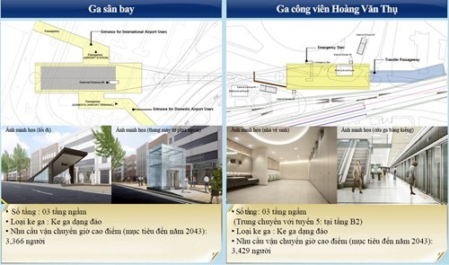 Thiết kế 2 nhà ga của Tuyến metro số 4b-1 từ công viên Hoàng Văn Thụ và sân bay Tân Sơn Nhất.Ảnh: Ban quản lý ĐSĐT.