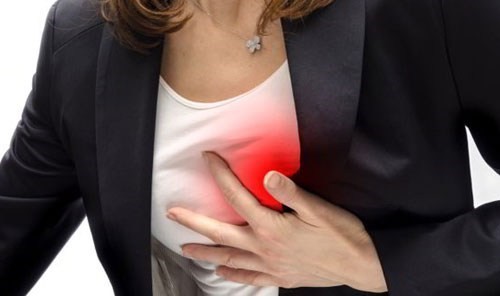 Triệu chứng đau tim thường xảy ra ở phụ nữ