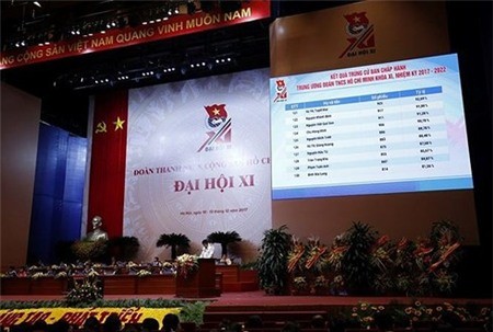 Ông Nguyễn Thanh Tuấn, Trưởng Ban Kiểm phiếu công bố kết quả bầu BCH T.Ư Đoàn khóa XI, nhiệm kỳ 2017 - 2022.