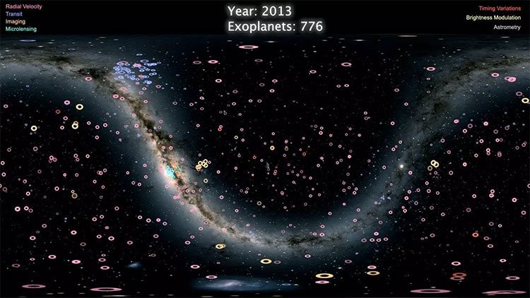 Các hành tinh nằm ngoài hệ mặt trời được phát hiện ngày càng nhiều. (Ảnh chụp từ video của NASA).