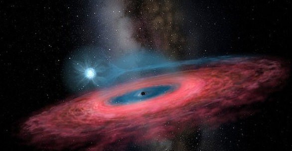 Hố đen LB-1 có khối lượng gấp 70 lần Mặt trời.