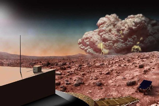 Mô phỏng siêu bão bụi trên Sao Hỏa - ảnh: NASA