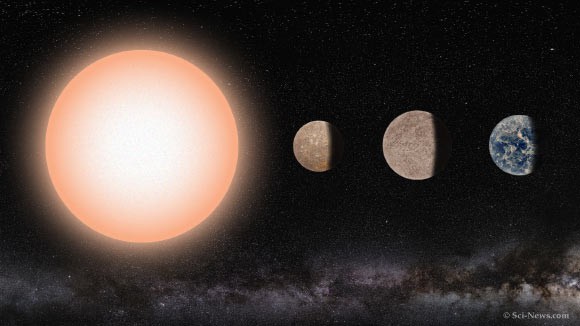 Trong 3 siêu trái đất vừa được phát hiện quanh sao lùn đỏ Gilese 1061, có một hành tinh có thể ở được - Ảnh đồ họa từ Sci-News