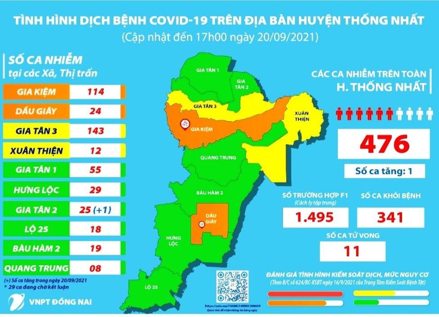 Bản đồ dịch bệnh tại huyện Thống Nhất