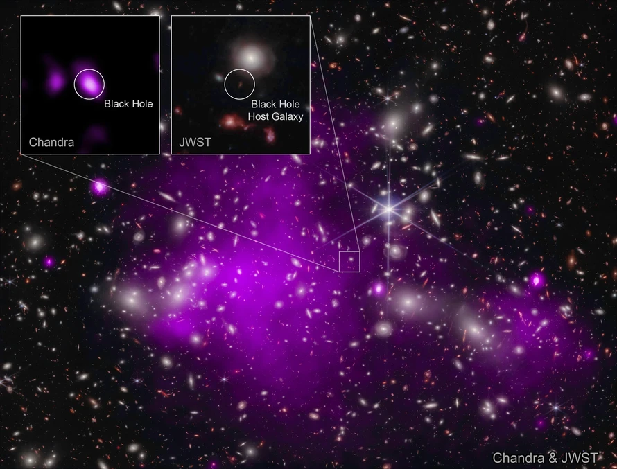 NASA phát hiện hố đen xa nhất từ trước đến nay. Ảnh: nasa.gov.