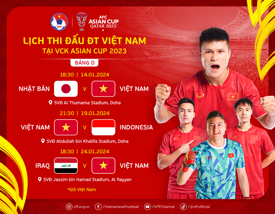Lịch thi đấu của Đội tuyển Việt Nam tại VCK Asian Cup 2023. Ảnh: VFF.