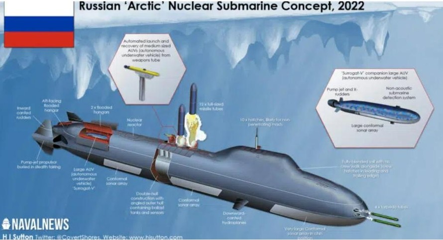 Hình ảnh về thiết kế tàu ngầm tối tân mới của Nga. Ảnh: NavalNews.com