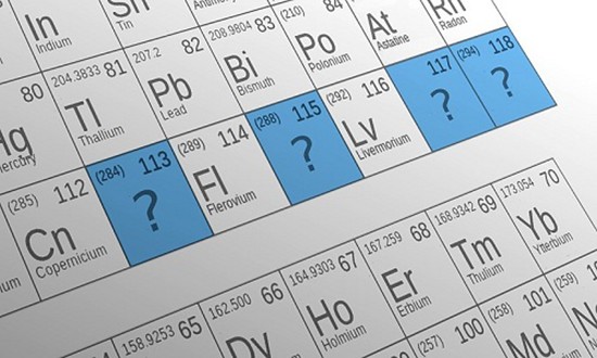 4 nguyên tố hóa học siêu nặng mới sắp có tên gọi