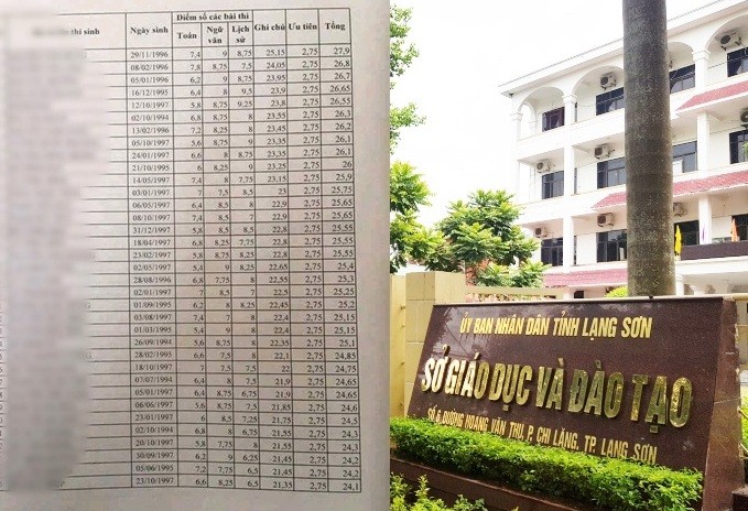 Hiện tại, Sở GD&ĐT Lạng Sơn đang vào cuộc rà soát lại toàn bộ quy trình coi thi, chấm thi THPT quốc gia 2018 - Ảnh: VietNamMoi