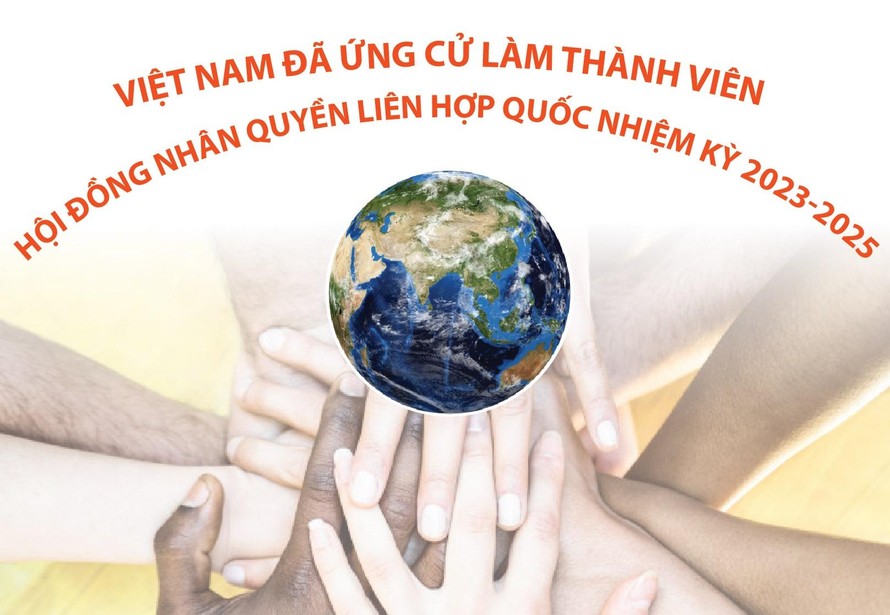 Việt Nam đã ứng cử làm thành viên Hội đồng Nhân quyền Liên hợp quốc nhiệm kỳ 2023-2025