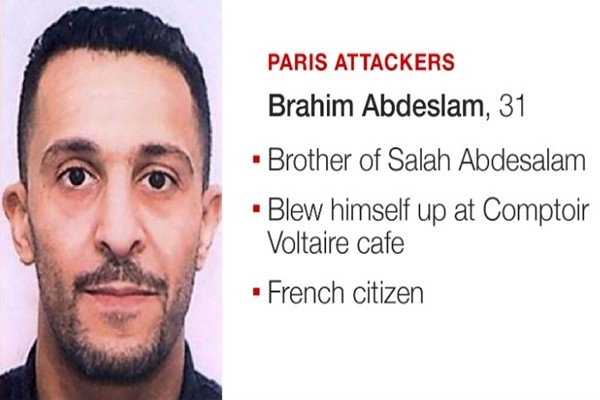 Nghi phạm chủ mưu vụ khủng bố Paris sa lưới ở Bỉ