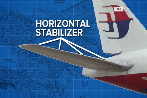 Phát hiện mảnh vỡ lạ ở Mozambique nghi của MH370 